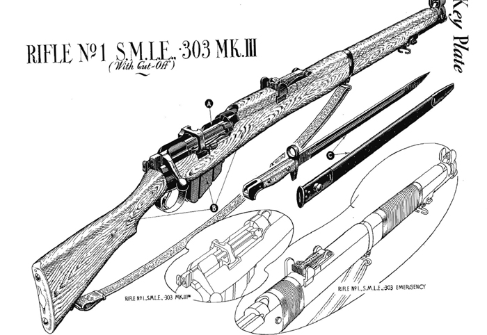 SMLE No. 1 MK III