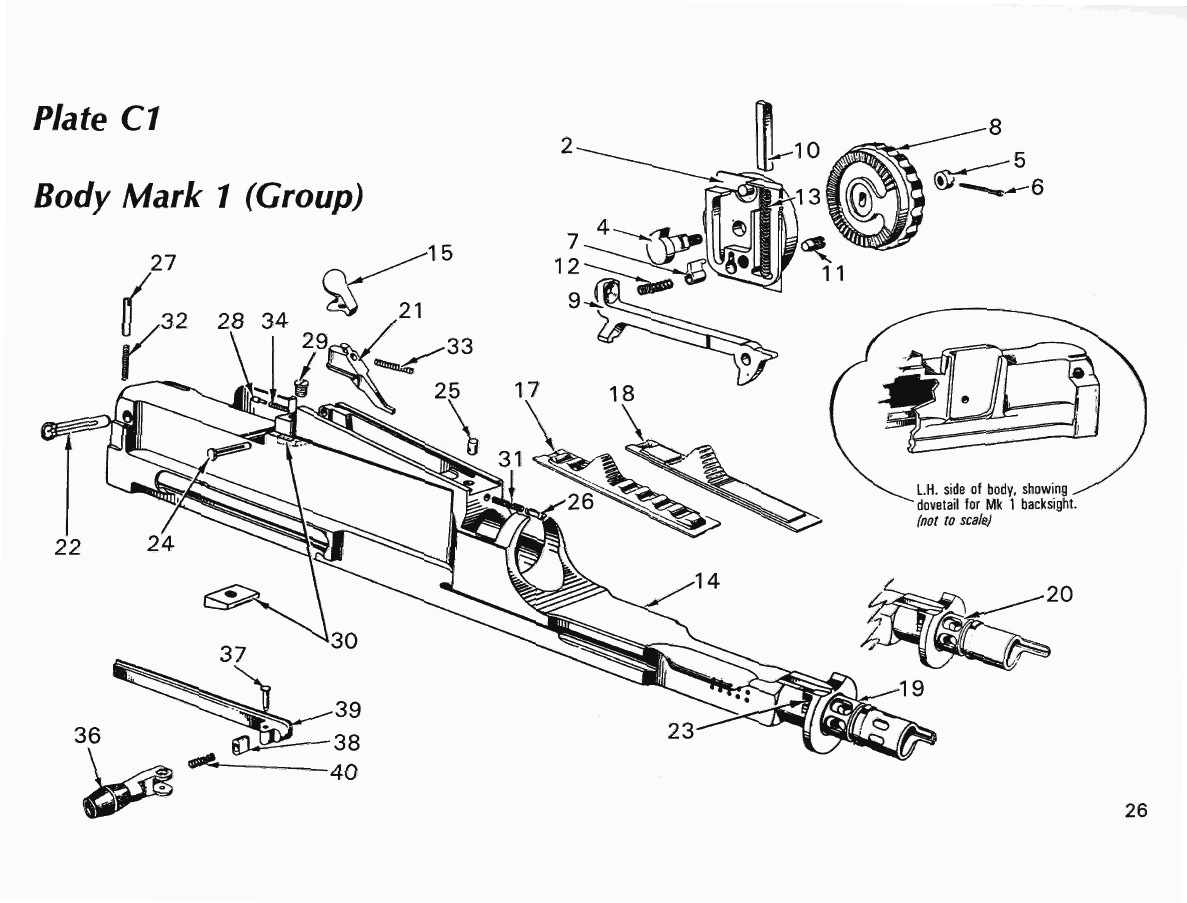 BREN Receiver & Sight Parts